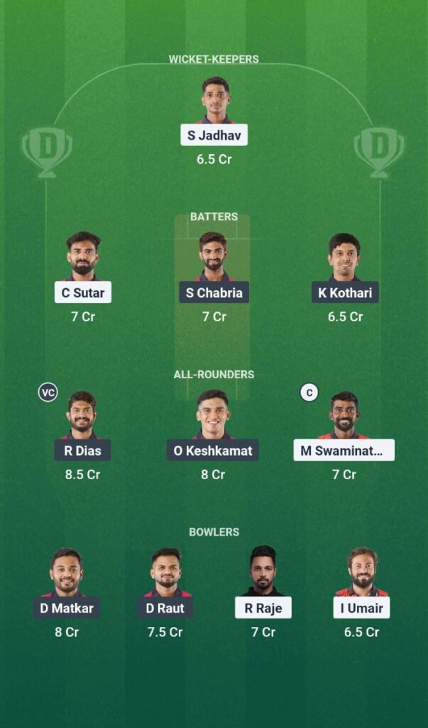 MSCMR vs NBB Dream11 Prediction Today Match T20 Mumbai League 2025 Match 17 Fantasy Tips