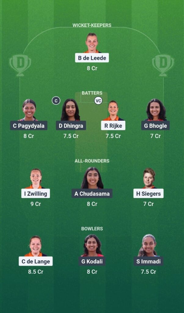 NED-W vs USA-W Dream11 Prediction Today Match USA Women tour of Netherlands 2025 3rd T20I Fantasy Tips