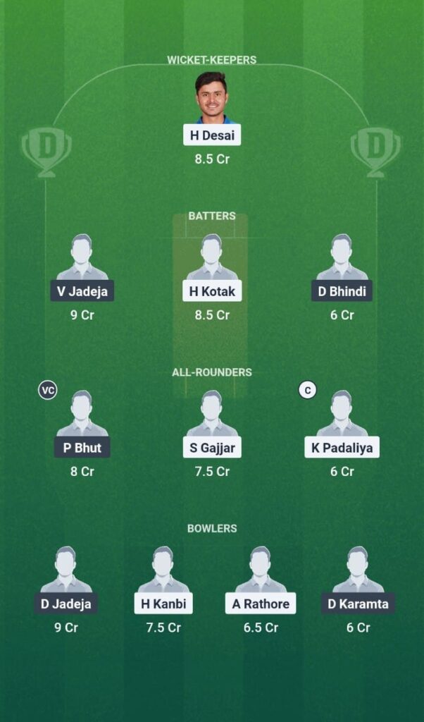 DGT vs JKR Dream11 Prediction Today Match Saurashtra Pro T20 League 2025 Match 6 Fantasy Tips