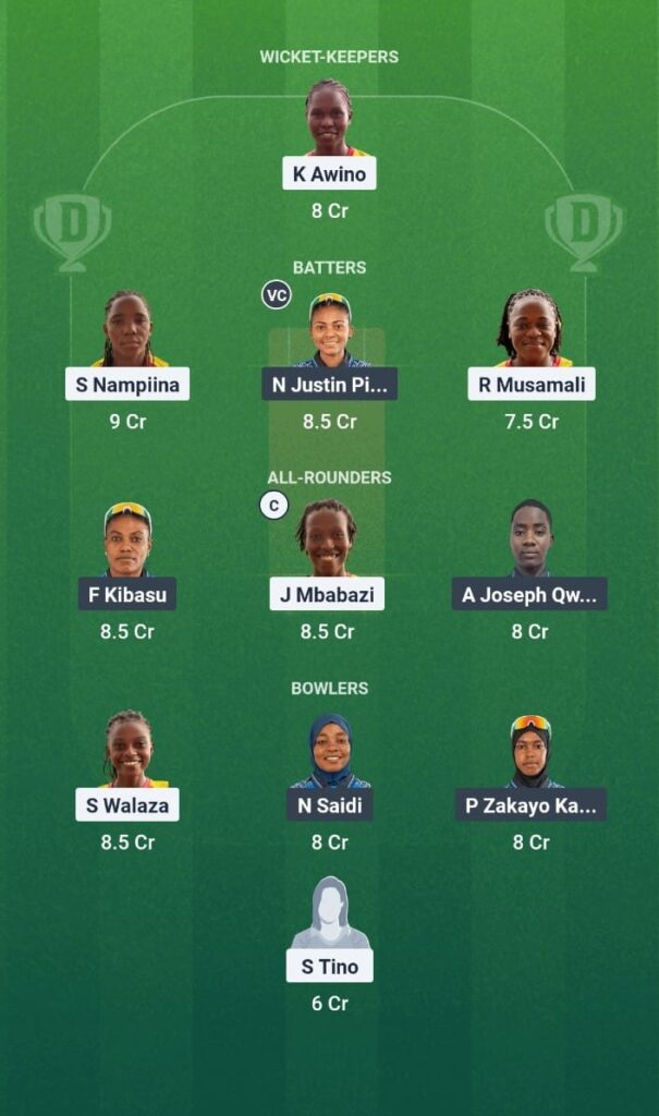 UGA-W vs TAN-W Dream11 Prediction Today Match Kwibuka Women's T20I 2025 Match 25 Fantasy Tips