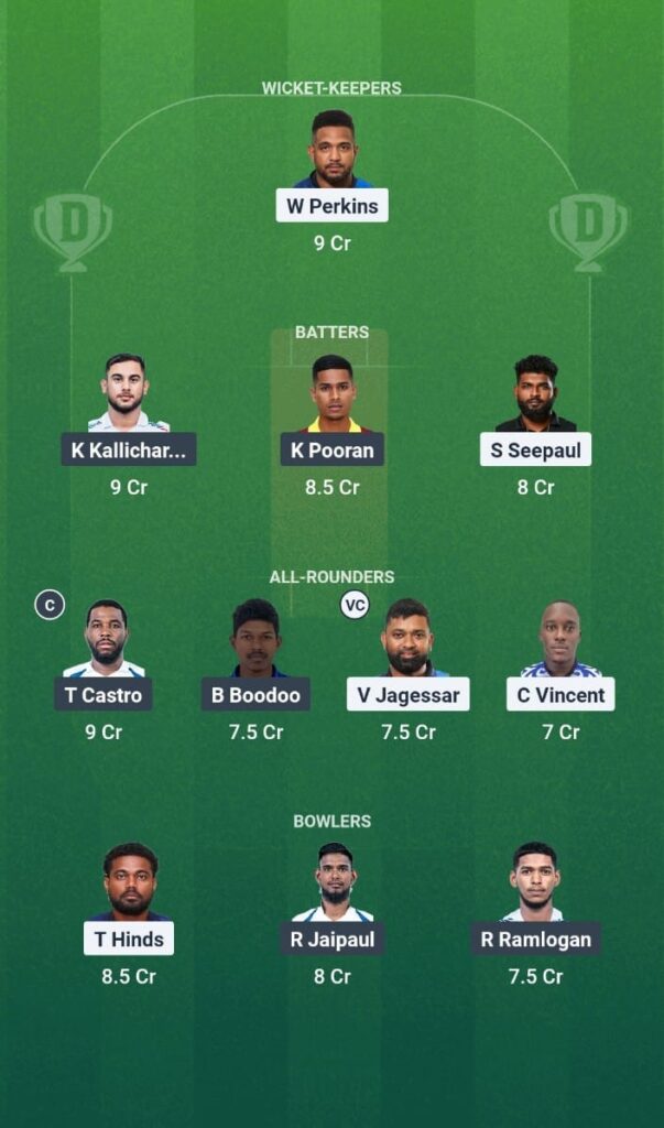 TLS vs BLD Dream11 Prediction Today Match Trinidad T10 Blast, 7th Edition 2025 Match 2 Fantasy Tips 