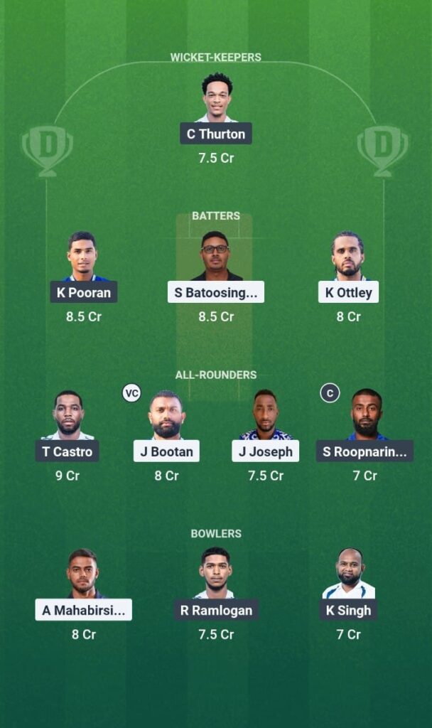 SCL vs BLD Dream11 Prediction Today Match Trinidad T10 Blast, 7th Edition 2025 Match 7 Fantasy Tips