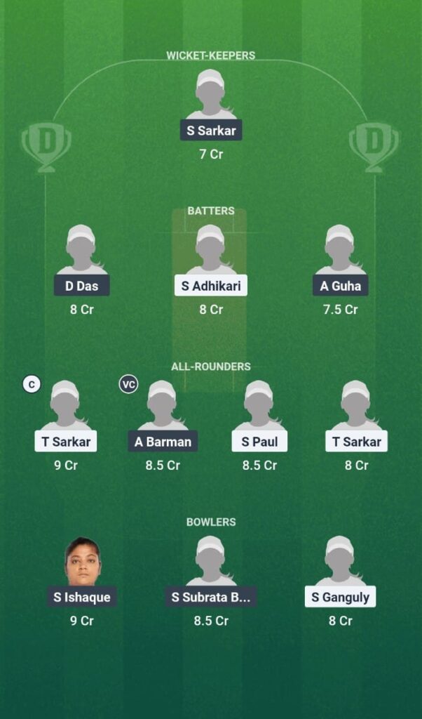 MK-W vs HD-W Dream11 Prediction Today Match Bengal Women's Pro T20 League 2025 Match 1 Fantasy Tips