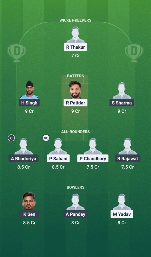 GC vs CGS Dream11 Prediction Today Match Madhya Pradesh T20 League 2025Match 1 Fantasy Tips