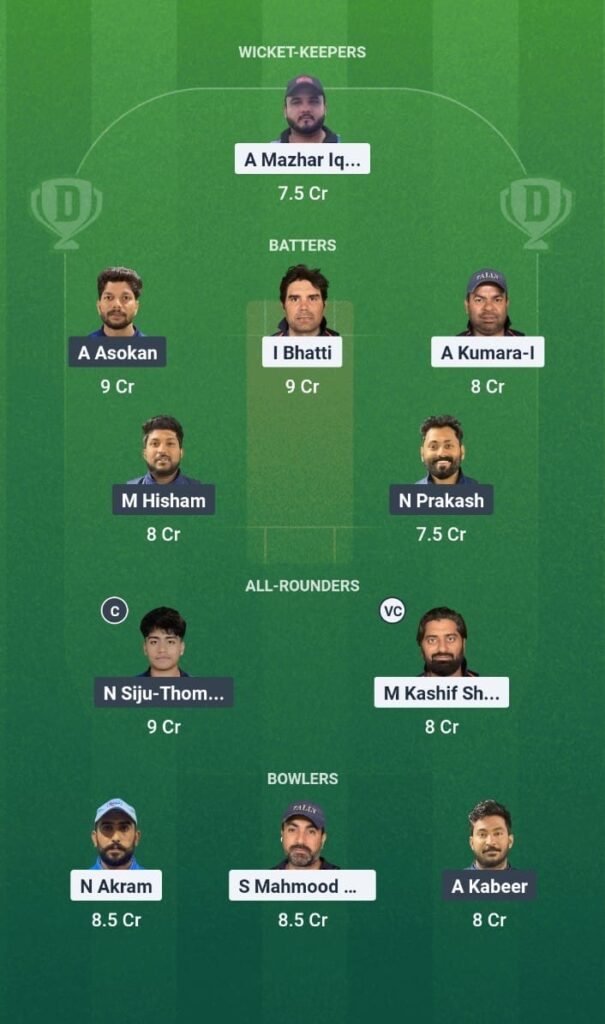 TRN vs AIOC Dream11 Prediction Today Match KCC T20 Challengers A League Edition 3 2025Match 33 Fantasy Tips