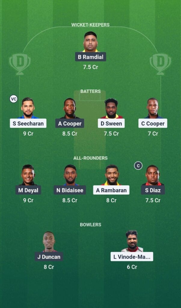 SLS vs CSP Dream11 Prediction Today Match Trinidad T10 Blast, 7th Edition 2025Match 8 Fantasy Tips