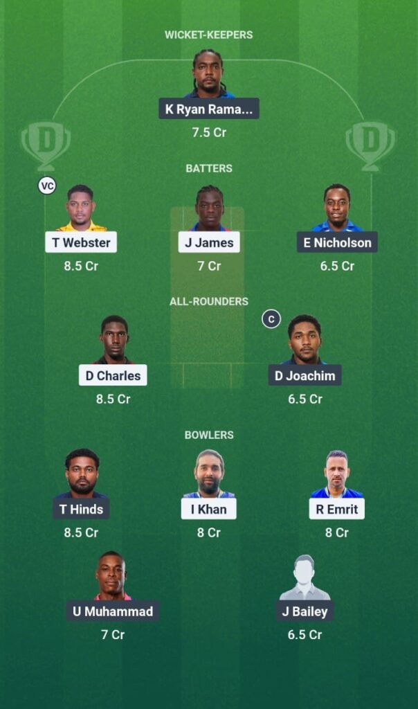 SCK vs TLS Dream11 Prediction Today Match Trinidad T10 Blast, 7th Edition 2025Match 9 Fantasy Tips