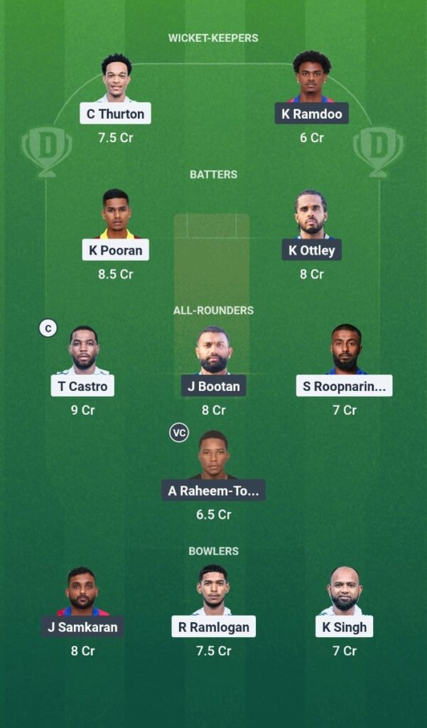 BLD vs SCL Dream11 Prediction Today Match Trinidad T10 Blast, 7th Edition 2025Match 10 Fantasy Tips