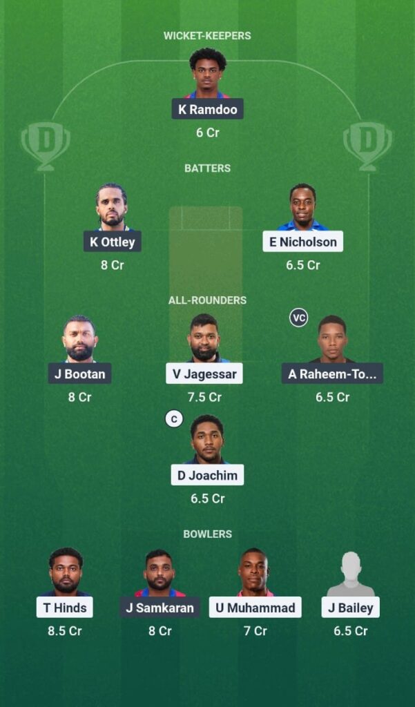 TLS vs SCL Dream11 Prediction Today Match Trinidad T10 Blast, 7th Edition 2025Match 11 Fantasy Tips 