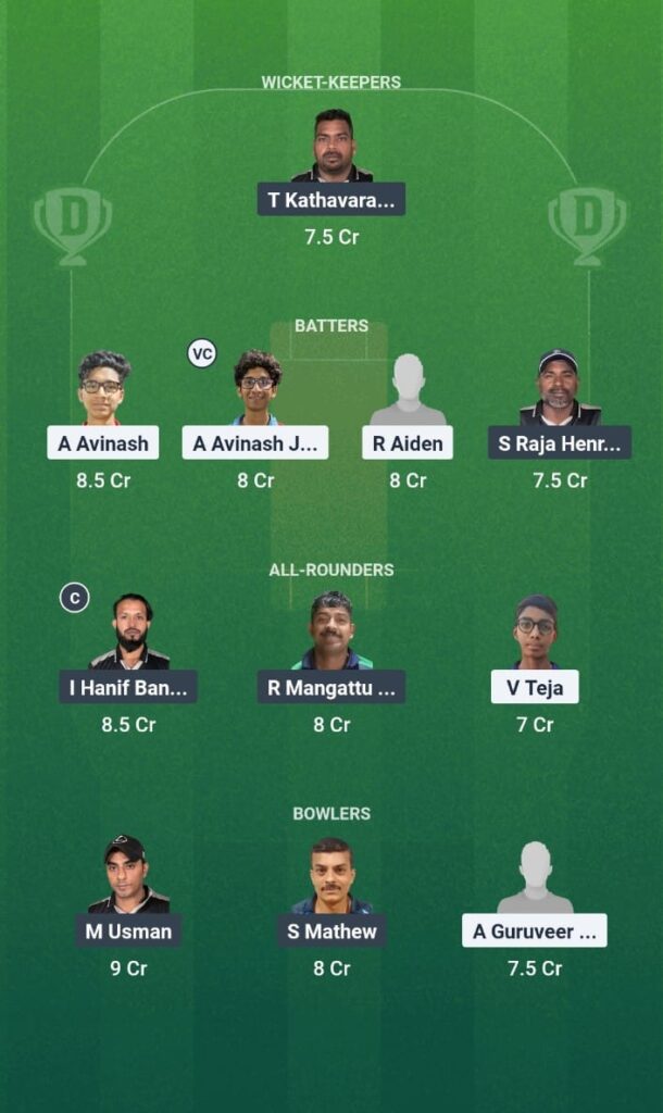 THN vs LEX Dream11 Prediction Today Match KCC T20 Challengers B League Edition 3 2025 Match 2 Fantasy Tips