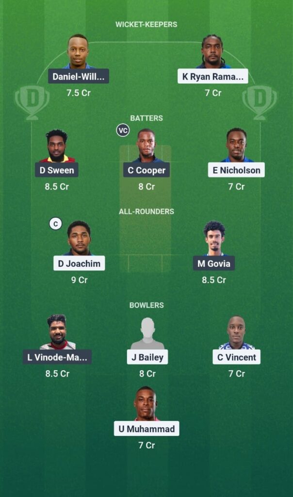 TLS vs SLS Dream11 Prediction Today Match Trinidad T10 Blast 7th Edition 2025 Match 20 Fantasy Tips