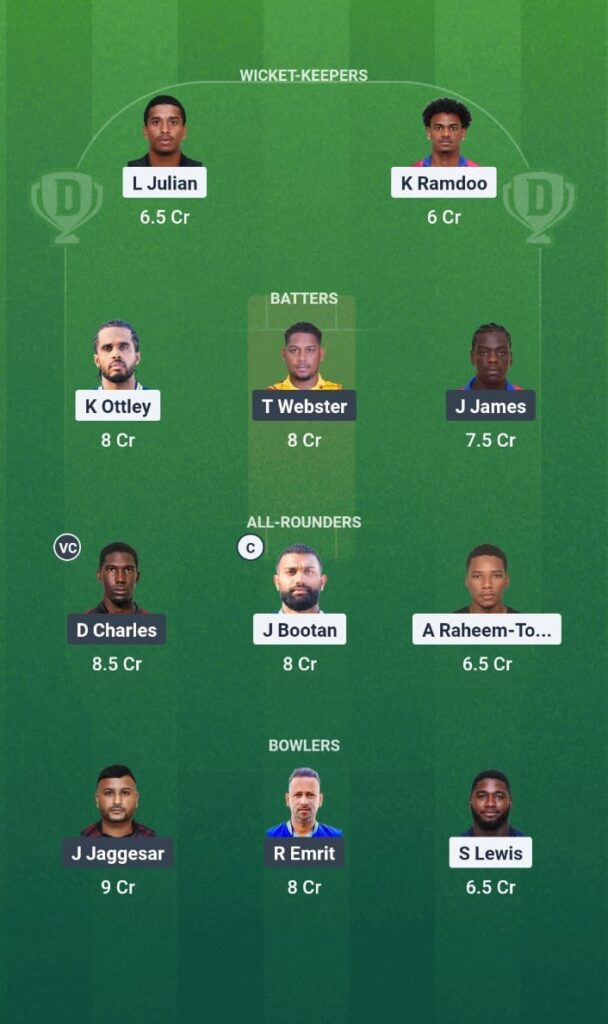 SCL vs SCK Dream11 Prediction Today Match Trinidad T10 Blast 7th Edition 2025 Match 21 Fantasy Tips