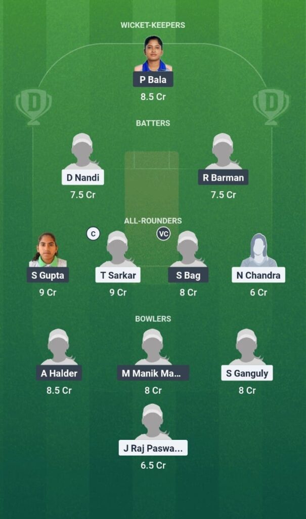 MK-W vs SSS-W Dream11 Prediction Today Match Bengal Women's Pro T20 League 2025 Match 14 Fantasy Tips
