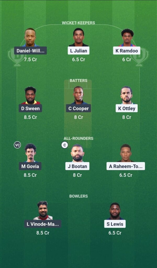 SCL vs SLS Dream11 Prediction Today Match Trinidad T10 Blast, 7th Edition 2025 Match 23 Fantasy Tips