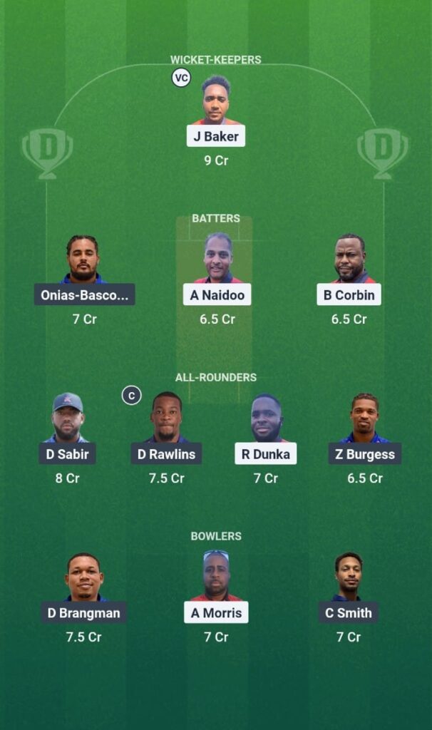 CAY vs BER Dream11 Prediction ICC Men's T20 World Cup Americas Regional Final 2025 Match 10 Fantasy Tips