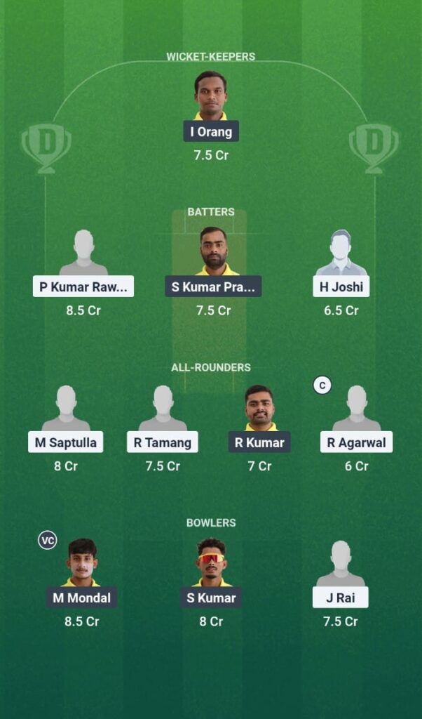 ICC vs YC Dream11 Prediction Today Match Sikkim T20 League 2025 Match 15 Fantasy Tips