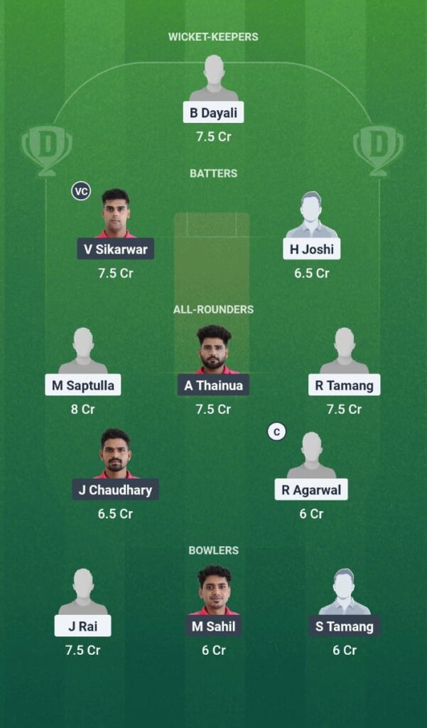 ICC vs ACC Dream11 Prediction Today Match Sikkim T20 League 2025 Match 19 Fantasy Tips