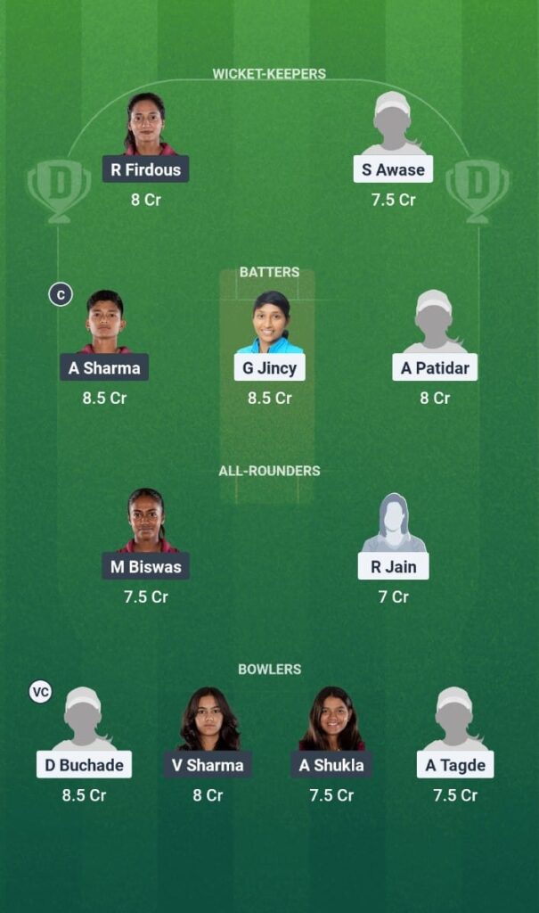 CGW vs BBW Dream11 Prediction Today Match Madhya Pradesh Women's League 2025 Final Fantasy Tips