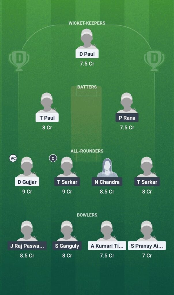 AHW-W vs MK-W Dream11 Prediction Today Match Bengal Women's Pro T20 League 2025 Match 7 Fantasy Tips