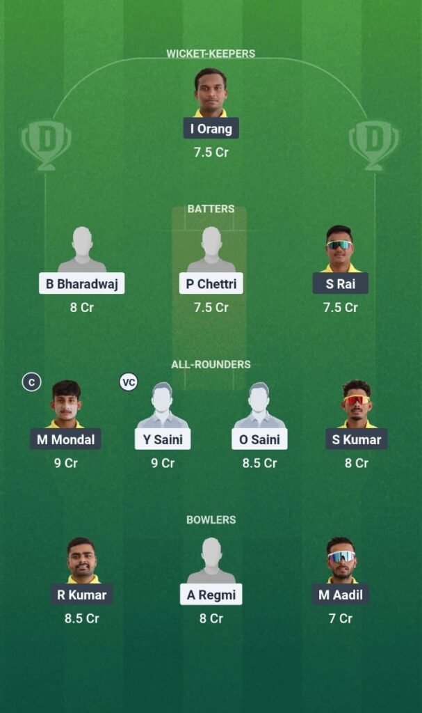 PKY vs YC Dream11 Prediction Today Match Sikkim T20 League 2025 Match 21Fantasy Tips