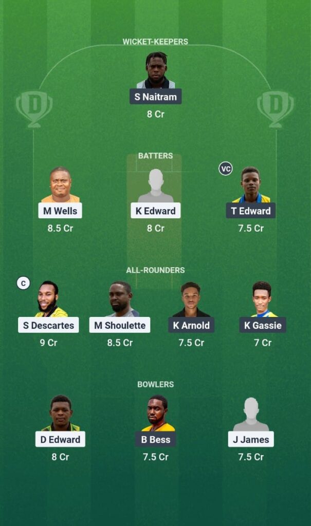 CBG vs BMB Dream11 Prediction Today Match St. Lucia T10 Blast 2025 Match 3 Fantasy Tips