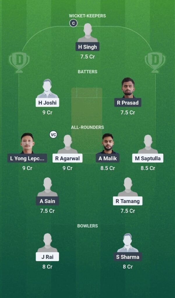 ICC vs CAT Dream11 Prediction Today Match Sikkim T20 League 2025 Match 23 Fantasy Tips