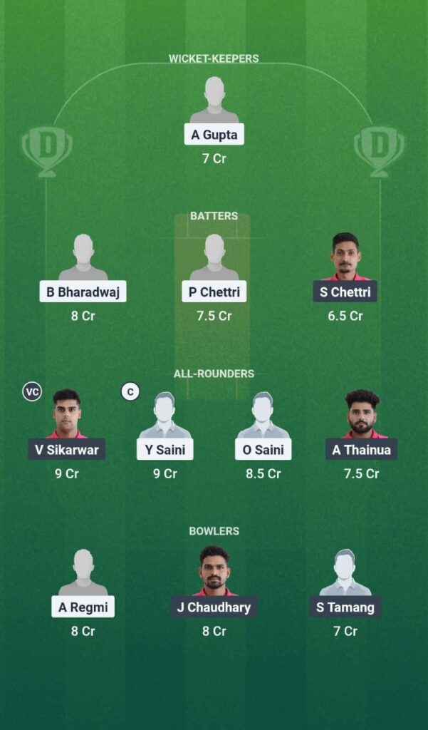 PKY vs ACC Dream11 Prediction Today Match Sikkim T20 League 2025 Match 25 Fantasy Tips