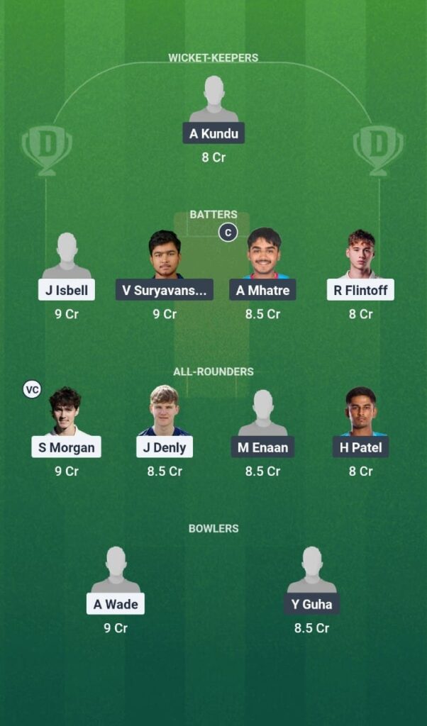 ENG-U19 vs IND-U19 Dream11 Prediction Today Match India Under 19 tour of England 2025 1st ODI Fantasy Tips