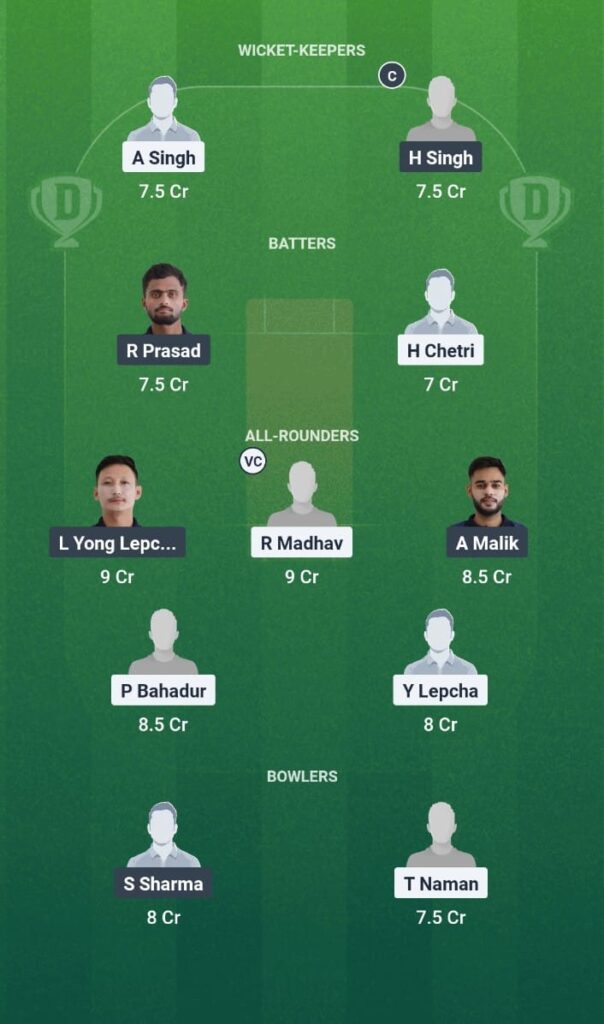 BES vs CAT Dream11 Prediction Today Match Sikkim T20 League 2025 Match 28 Fantasy Tips