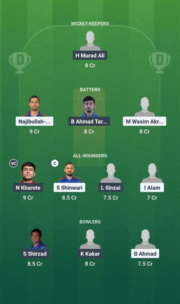 MDS vs PAL Dream11 Prediction Today Match Afghanistan National T20 2025 Match 1 Fantasy Tips