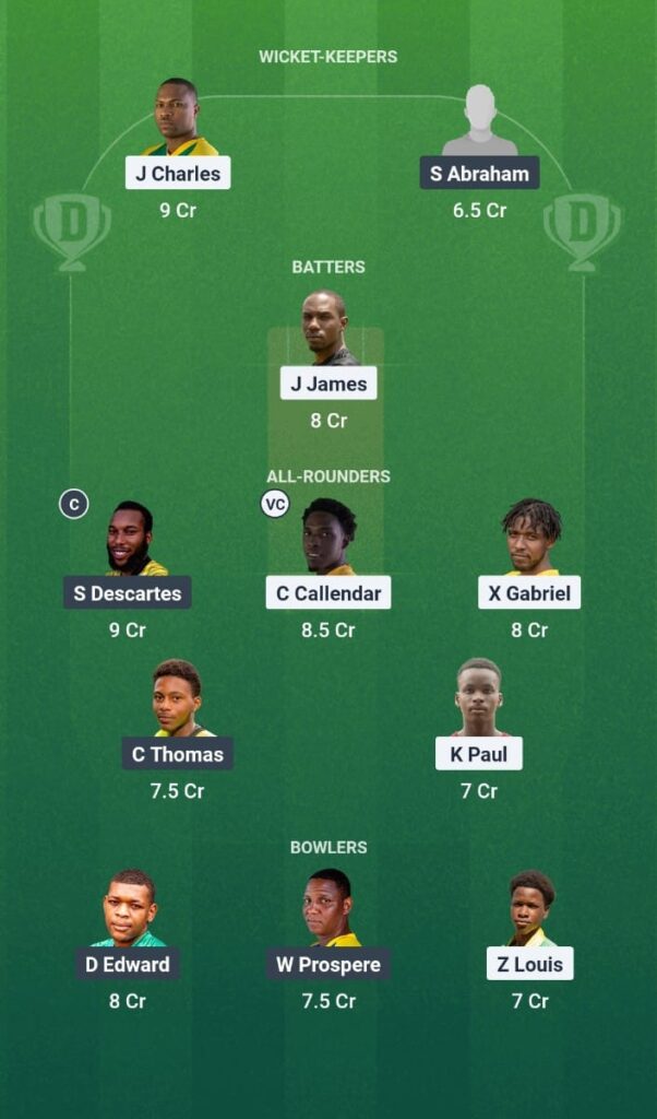 IYH vs CBG Dream11 Prediction Today Match St. Lucia T10 Blast 2025 Match 10 Fantasy Tips