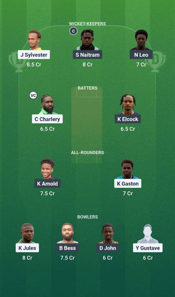 PTS vs BMB Dream11 Prediction Today Match St. Lucia T10 Blast 2025 Match 11 Fantasy Tips