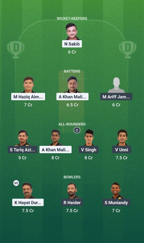 MLR vs MLB Dream11 Prediction Today Match MCA T20 Tri-Series 2025 Match 3 Fantasy Tips