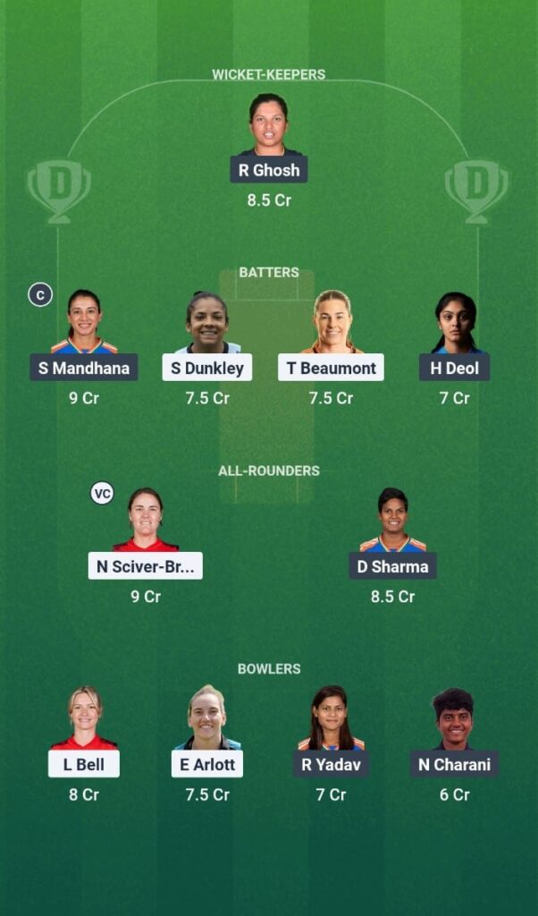 ENG-W vs IND -W Dream11 Prediction 2nd T20I- India Women tour of England 2025.