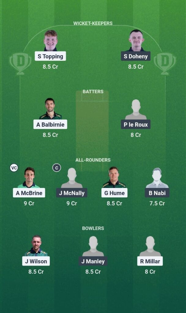 NWW vs MUR Dream11 Prediction Today Match Ireland Inter-Provincial T20 Trophy 2025 Match 13 Fantasy Tips
