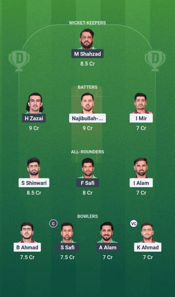MDS vs MPS Dream11 Prediction Today Match Afghanistan National T20 2025 Match 5 Fantasy Tips