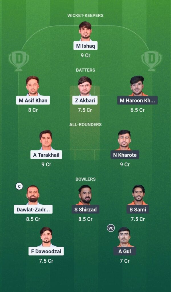 HS vs PAL Dream11 Prediction Today Match Afghanistan National T20 2025 Match 6 Fantasy Tips