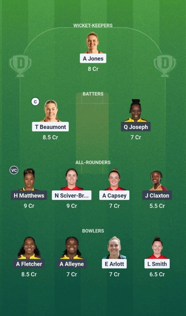 ENG-W vs WI-W Dream11 Prediction 2nd ODI- West Indies Women tour of England 2025.