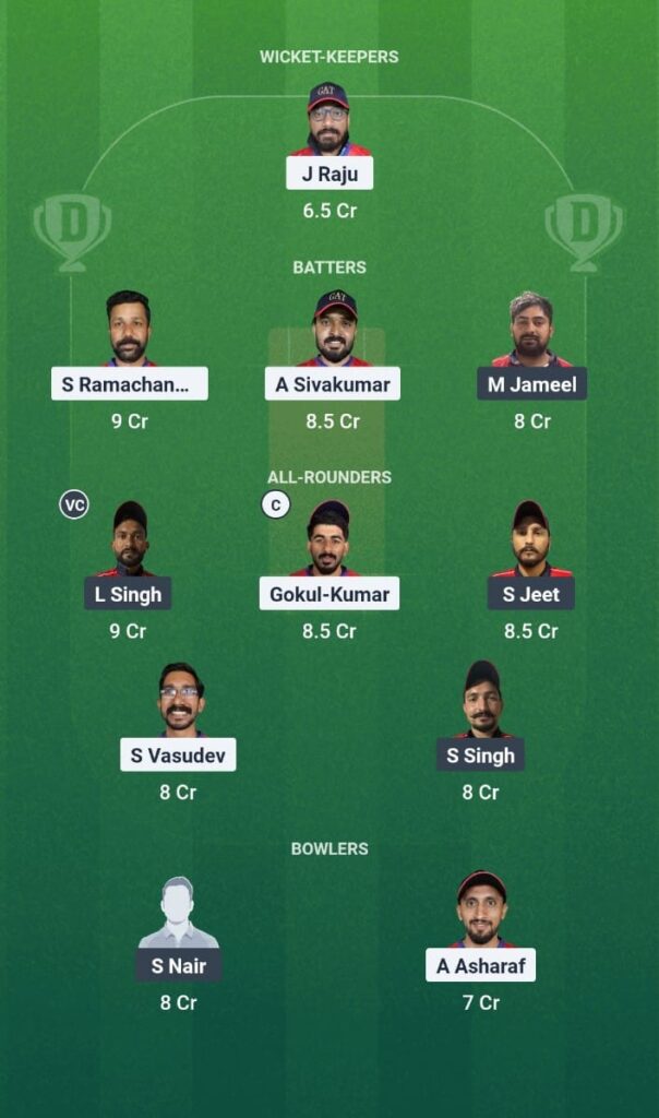 GAT vs SBS Dream11 Prediction Today Match KCC T20 Challengers A League Edition 3 2025 Match 25 Fantasy Tips