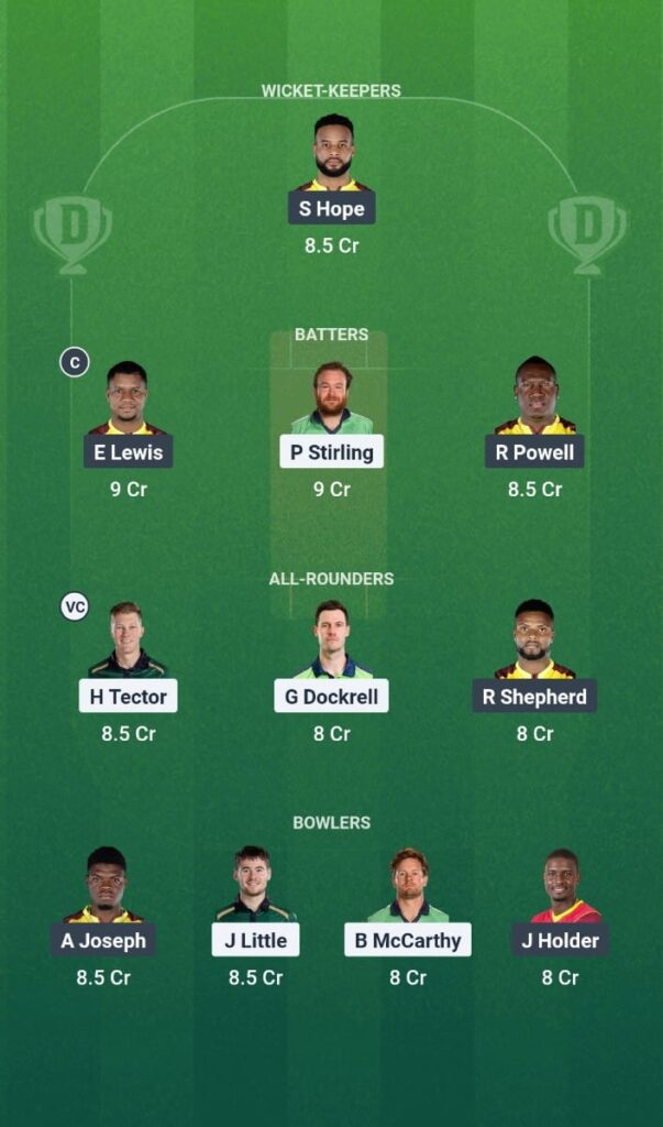IRE vs WI Dream11 Prediction West Indies tour of Ireland 2025 1st T20I Fantasy Tips