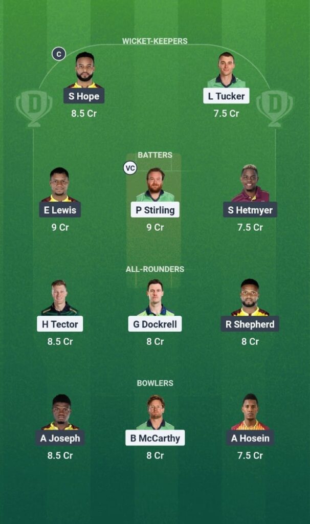 IRE vs WI Dream11 Prediction West Indies tour of Ireland 2025 3rd T20I Fantasy Tips