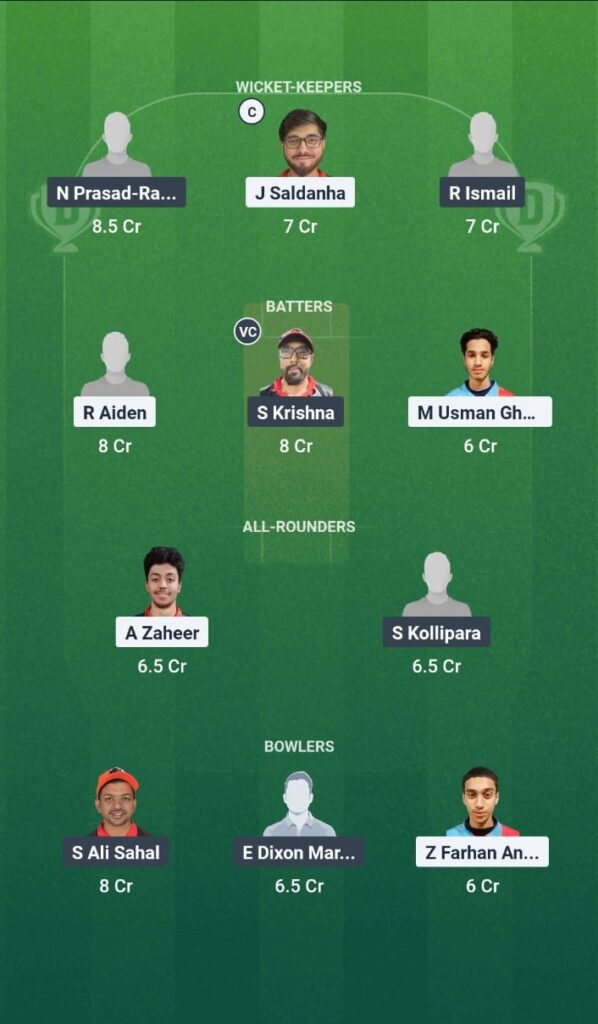 THN vs THN-B Dream11 Prediction Today Match KCC T20 Challengers B League Edition 3 2025 Match 5 Fantasy Tips