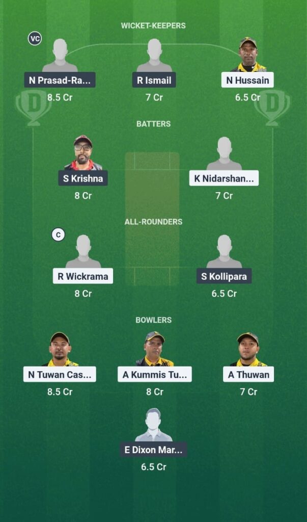 YSS vs THN-B Dream11 Prediction Today Match KCC T20 Challengers B League Edition 3 2025 Match 11 Fantasy Tips