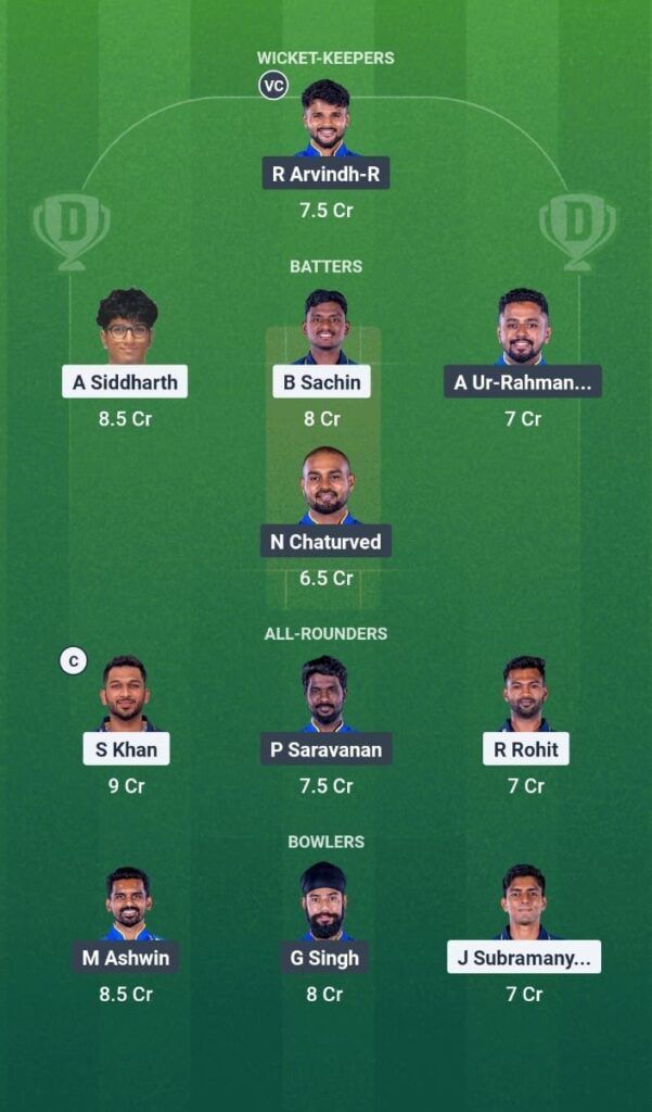 LKK vs SMP Dream11 Prediction Today Match Tamil Nadu Premier League 2025 Match 8 Fantasy Tips