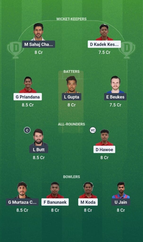 INA vs CMD Dream11 Prediction Cambodia tour of Indonesia 2025 1st T20I Fantasy Tips