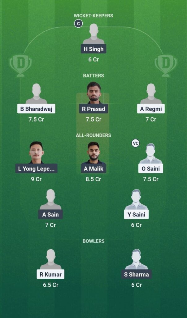 PKY vs CAT Dream11 Prediction Today Match Sikkim T20 League 2025 Match 17 Fantasy Tips