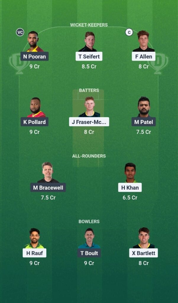 SFU vs MINY Dream11 Prediction Today Match Major League Cricket 2025 Match 6 Fantasy Tips