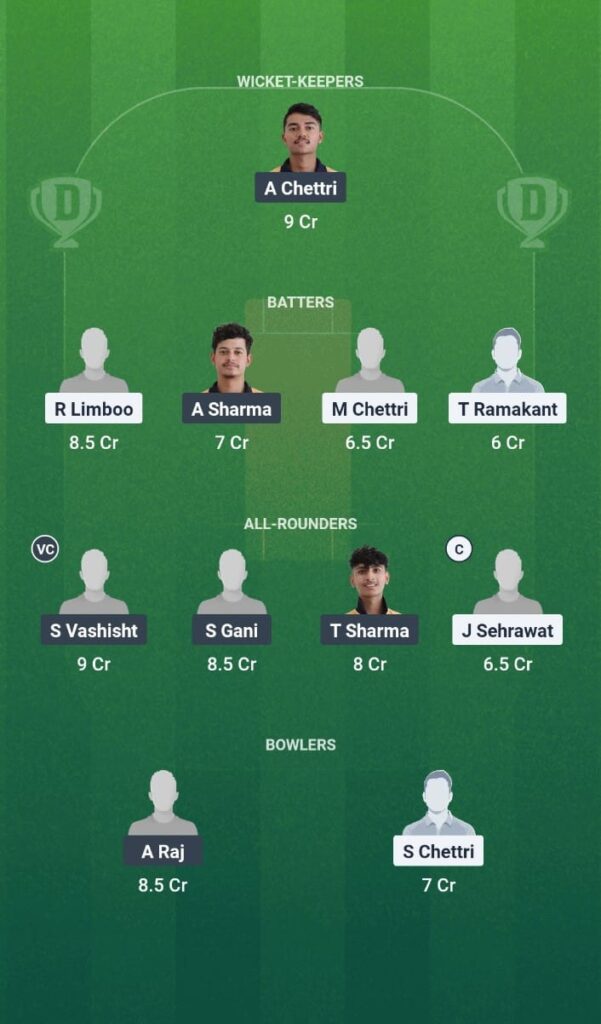 RNB vs ASC Dream11 Prediction Today Match Sikkim T20 League 2025 Match 18 Fantasy Tips