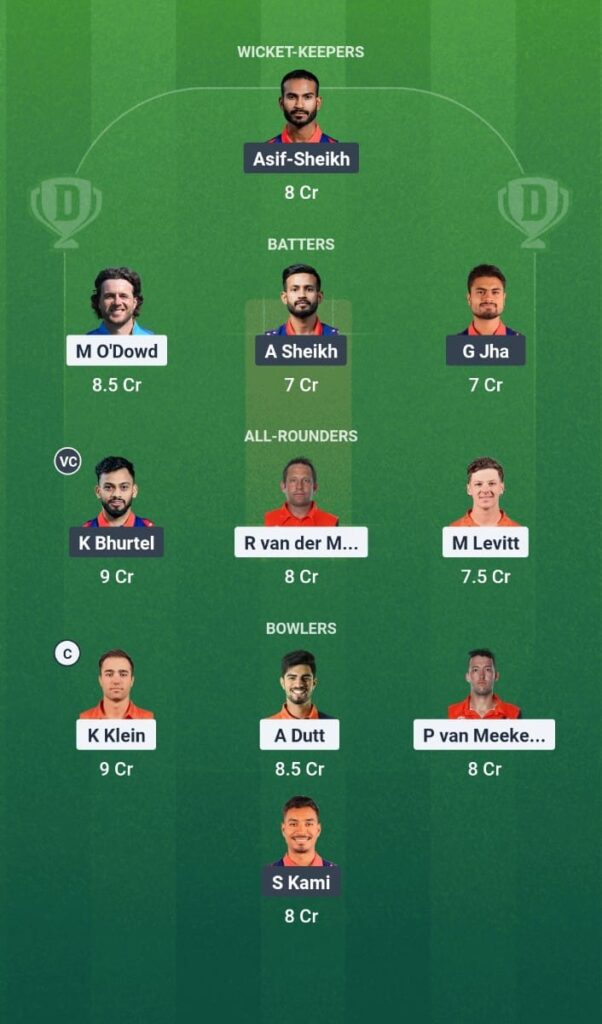 NED vs NEP Dream11 Prediction ICC CWC League 2 2025 Match 78 Fantasy Tips