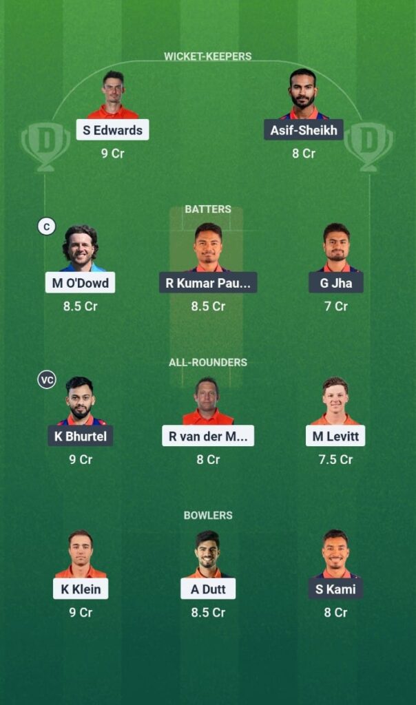 NED vs NEP Dream11 Prediction ICC CWC League 2 2025 Match 75 Fantasy Tips